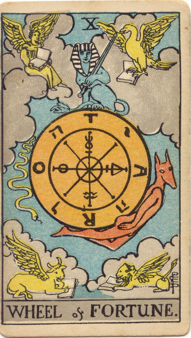 Roda da Fortuna no tarot Rider-Waite-Smith: roda entre nuvens, cercada por figuras simbólicas e quatro criaturas aladas.
